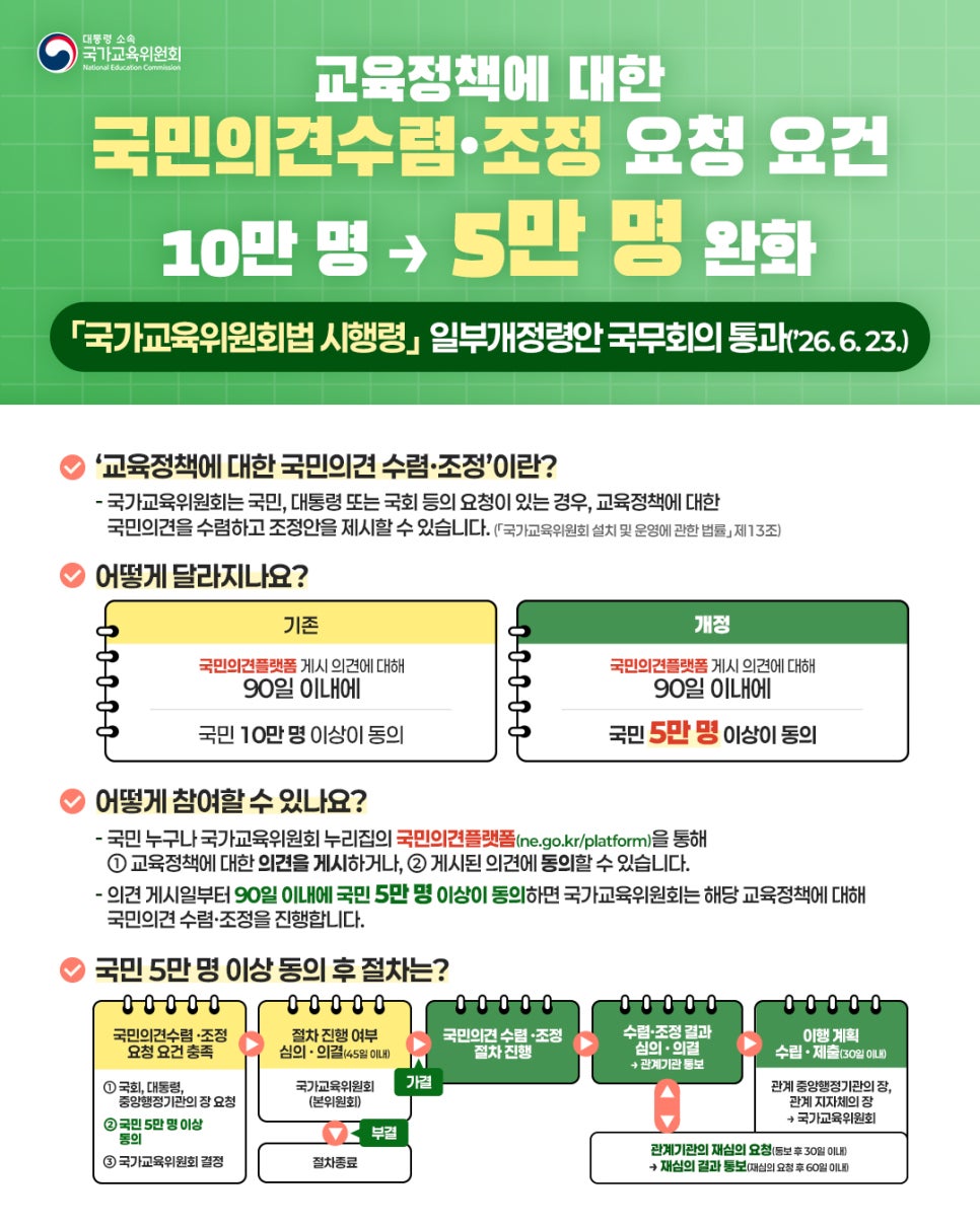 [웹포스터] 교육정책에 대한 국민의견 수렴·조정 요건 완화